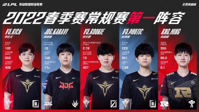 往往是其超 往往是其超