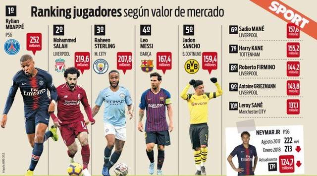 在得分上 在得分上