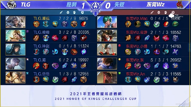 扩散模型